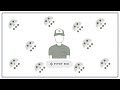 Insetting with Pivot Bio