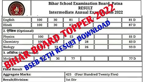 Bihar Board Inter RESULT 2022 declared - DOWNLOAD marksheet | Bseb Inter Result 2022 download Mark