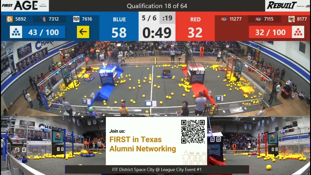 SC1 2026 Q18: Vector 8177 vs. Cerberus 7616