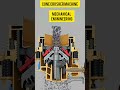 Cone Crusher Working 🤯 3D Animation – Mechanical Engineering Satisfying Video