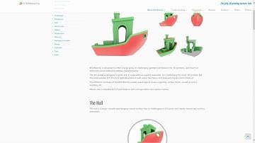 3DBenchy Series - introduction