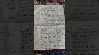 G FLN 3rd,4th, 5th classes Day-14&amp;15 TEACHERS DAIRY