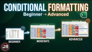 Conditional Formatting in Excel