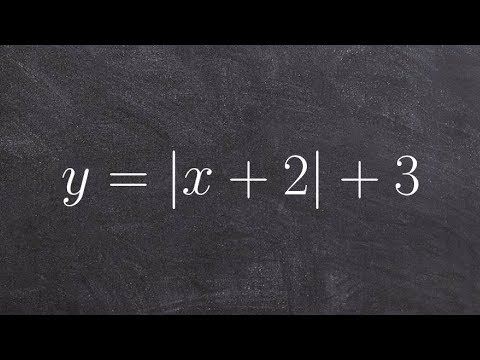 Graph an absolute value equation with multiple translations