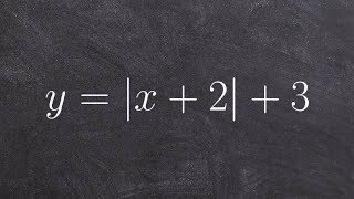 Graph an absolute value equation with multiple translations