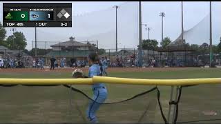 Blue Mountain Christian Home Run Robbery