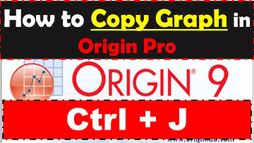 Origin Pro: How To Copy Graph ?
