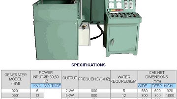 LÒ TÔI CAO TẦN TÔI BÁNH RĂNG  800KHz - MR XUÂN 0904 6 5678 6 TÔI CAO TẦN TÔI NHÔNG XÍCH XE MÁY