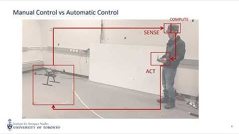 AER 1217: Fundamentals of UAVs Quadrotor Dynamics and Control I