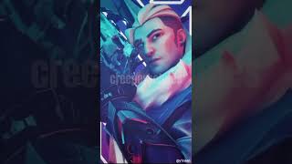 En İyi̇ Valorant Repli̇kleri̇