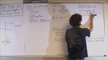Collingwood Precalculus Chapter 3 Part 3c: Circles not around the Origin