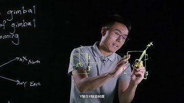 S1 Gimbal (English version)