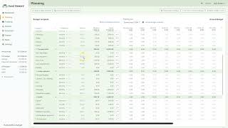 Breaking down Redditor's budget to see if he should buy his first house