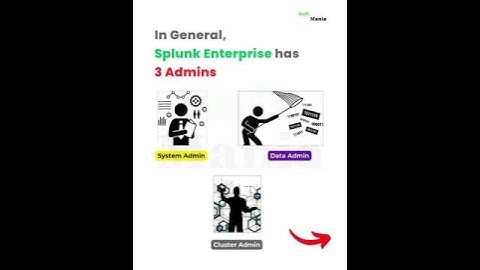 Marketing Post - You don