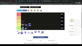 Full Version 2.0 Splatoon 3 Tier List