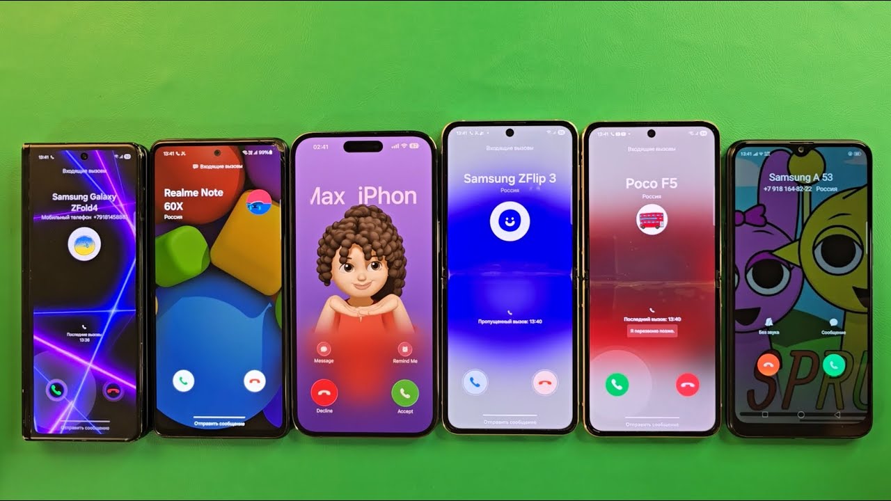 Guess Who's Incoming calls iPhone 14PM Samsung A52 Samsung Fold3 Samsung Flip4 Samsung Flip5 Oppo A5
