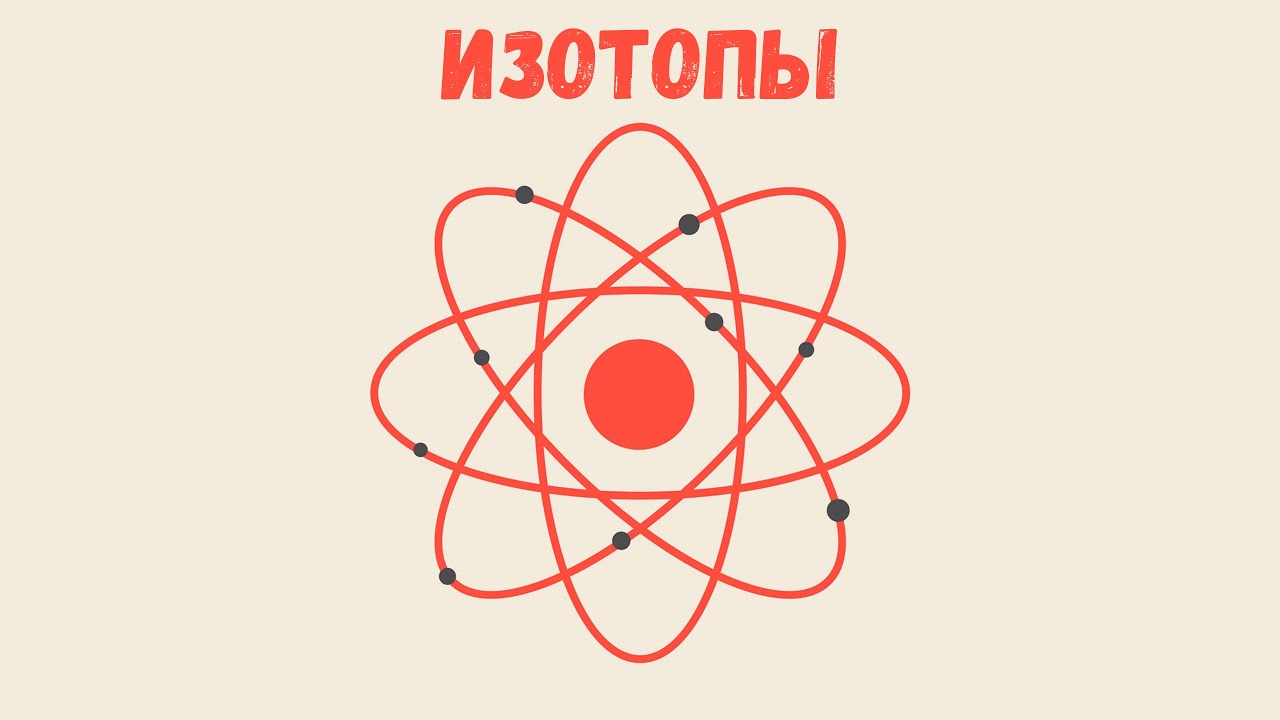 Что такое Изотопы? Относительная Атомная Масса. Строение Атома. Химия ...