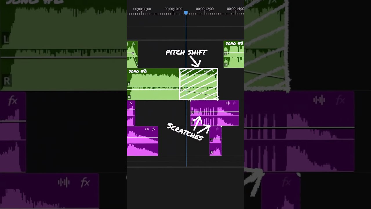 3 Ways To Transition Between Songs Videoediting Adobepremierepro