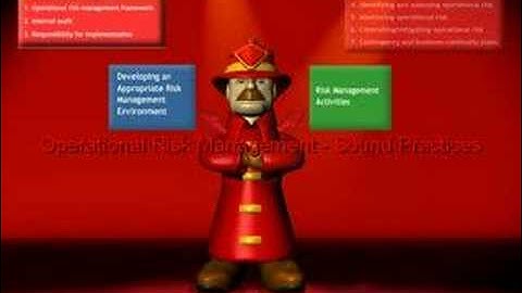 Operational Risk - Basel II