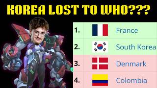 Overwatch World Cup News Recap | Group Stage Edition