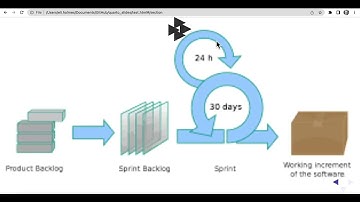 chatGPT versus Bing: make a revealjs slide in rmarkdown