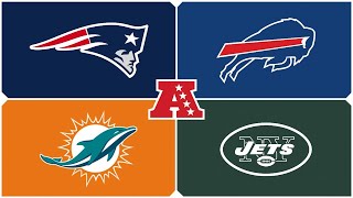2018 NFL Draft: Biggest needs for each AFC East team I NFL I NBC Sports