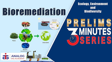 Bioremediation | Ecology, Environment and Biodiversity | Prelims 3 Minutes Series