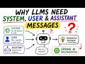 Why LLMs Need System, User & Assistant Messages (Spring AI Implementation)