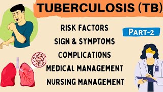 Pulmonary TB Part 2 |Risk factors| Sign&Symptoms|Complications|Medical Management|Nursing Management
