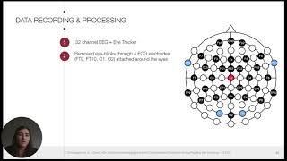 BrainCoDe: Electroencephalography-based Comprehension Detection during Reading and Listening