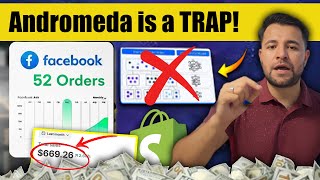 How to Scale Facebook Ad Campaign - Double Your Daily Sales with Meta Ads (Budget Guide 2026)