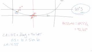 Conversion angle / highest latitude /