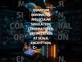 Quantum Computing vs AI — Who Actually Wins #quantumcomputing #crypto #quantumshifting #bitcoin