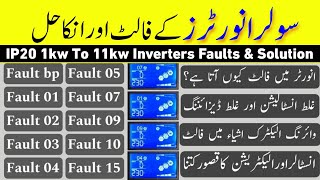 solar inverter's fault | bp f02 f04 f07 f09 f10 f52 f51 details | #solarinverterfault #solarinverter