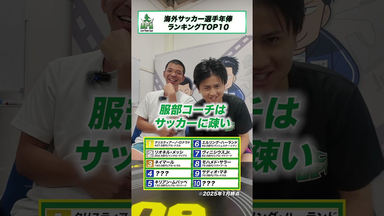海外サッカー選手年俸ランキング【TOP10】 #ランキング #shorts