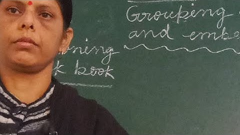 Class 2 Reasoning Ch- 7 Grouping Of Figures II Jan