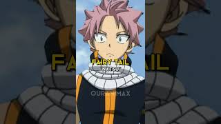 Character That Look Weak But Are Strong | Part Six 🎬 #anime #shorts #natsu #animeshorts