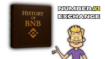 Entire History of Binance Coin BNB