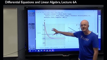 Mathematica for Difference Equations and Differential Equations (Mathematica Basics at the Start)