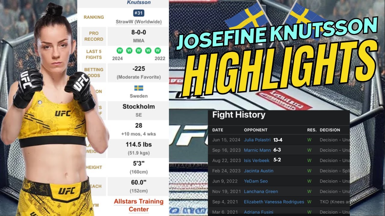 Josefine Knutsson Highlights 🇸🇪 | ALL you gotta see before UFC TAMPA🔥 |