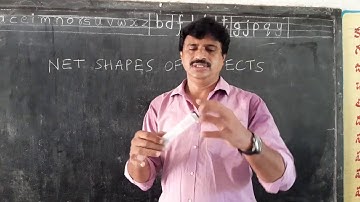 4th Class Maths Chapter-1Net shapes of objects