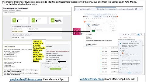MailChimp RSVP Button -Step 6 - Organizer Updates the Calendar Invite with a  Promotion Offer