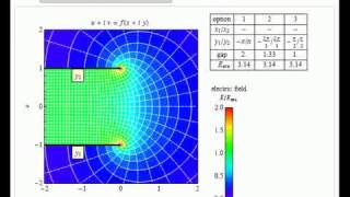 Electrostatic Fields Using Conformal Mapping