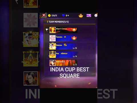 India Cup 2025: