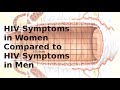 HIV symptoms in women