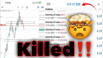 VOLATILITY INDEX KILLED‼️ USING THIS PRICE ACTION STRATEGY🤑🔥 #volatility75 #finance #deriv
