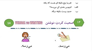 Learn to Speak Persian FAST: For Intermediate - Lesson 6- TRANSPORT - Part 9