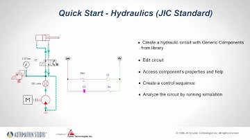 How to Hydraulics (JIC Standard) Automation Studio™ - Quick Start Guide