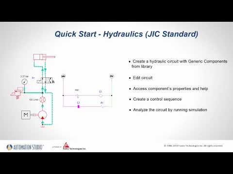 How to Hydraulics (JIC Standard) Automation Studio™ - Quick Start Guide