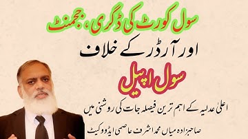 Synopsis,Appeal against Decree,Order,Judgement,Section 96 To 112 CPC,Order 41 to 45 CPC.#Appeal